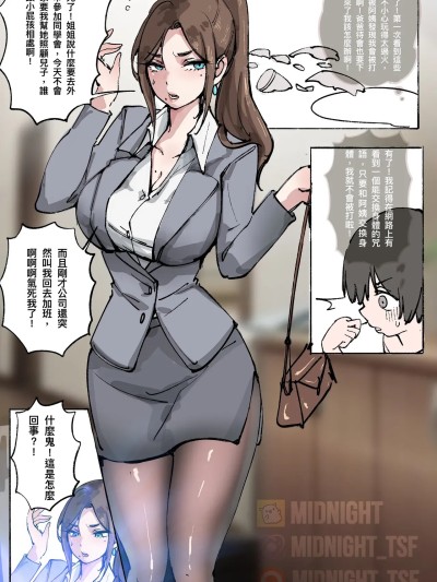 [Midnight] 换身乱伦