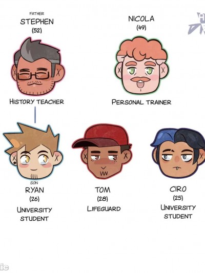 [才女汉化组] [ALL Draw] 爸爸老公主人爹